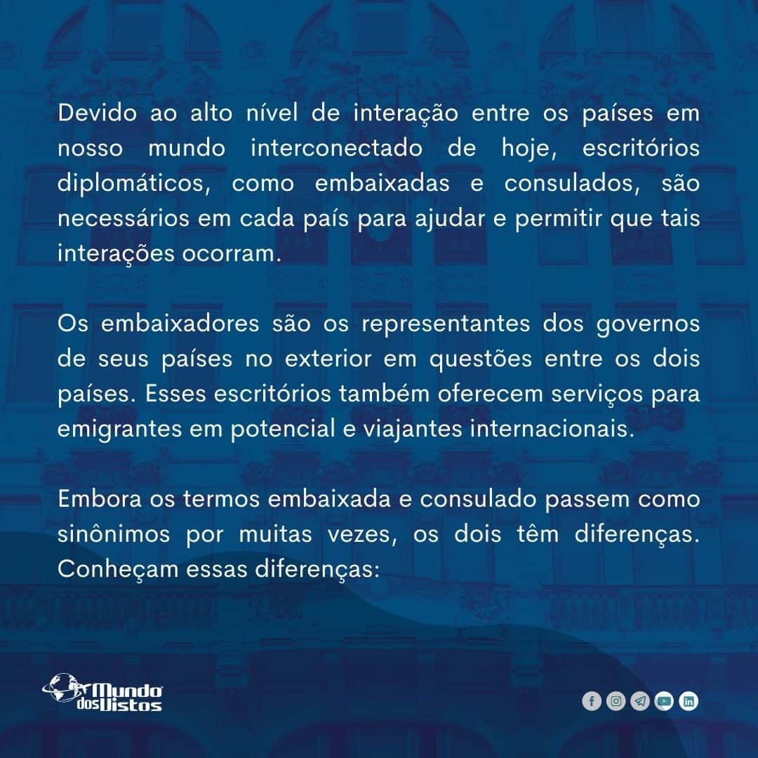 Diferença entre Consulado e Embaixada
